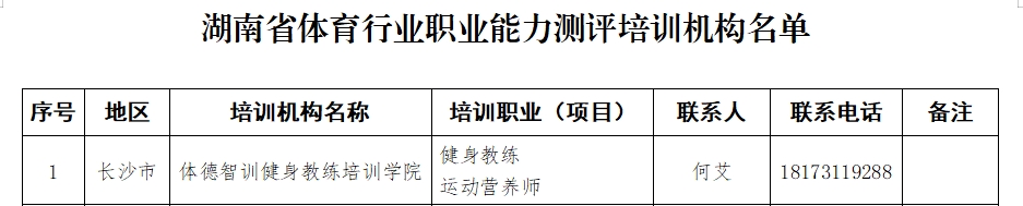 新国职考培机构官方